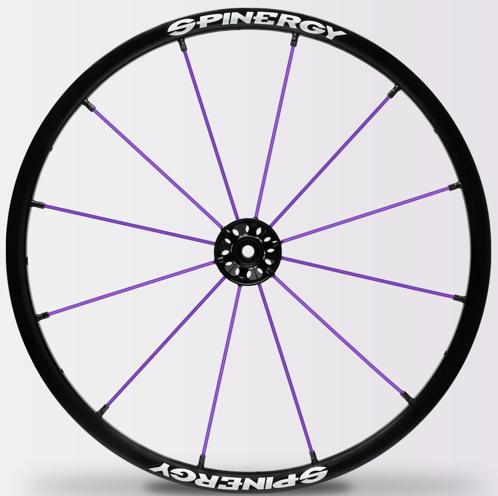 How to reduce loops on spokes How to reduce loops on spokes