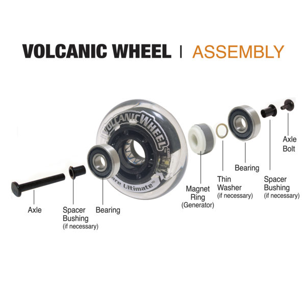 4" Volcanic Grande Ultimate Castor Wheel (100mm X 24mm) - Image 5